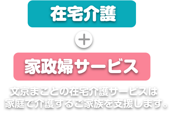在宅介護+家政婦サービス|文京まことの家庭介護サービスは家庭で介護するご家族を支援します